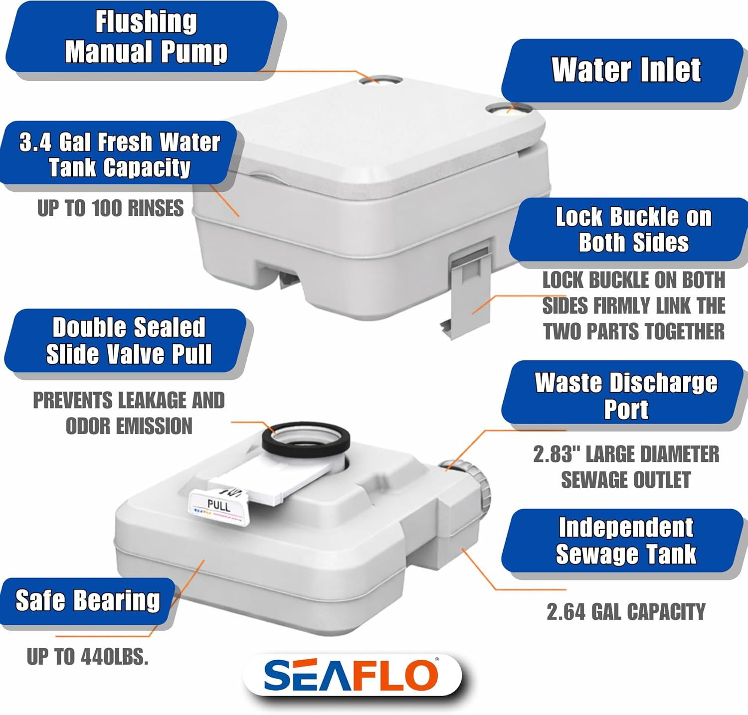 Portable Toilet for Marine, RV, Camping and Boat (2.6 Gallon)