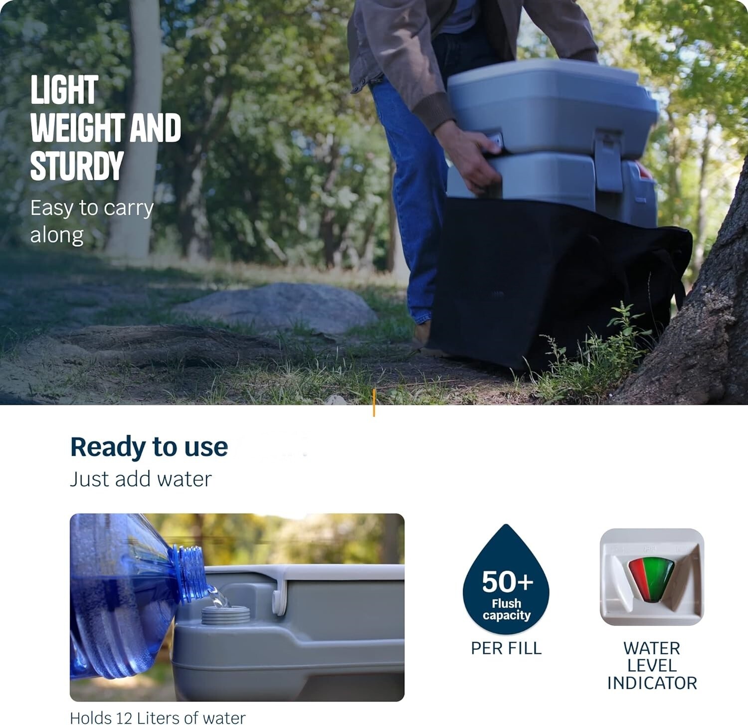 Inodoro Servicio Sanitario Portatil Multiuso Construccion 5.3 Gallon Para Camion