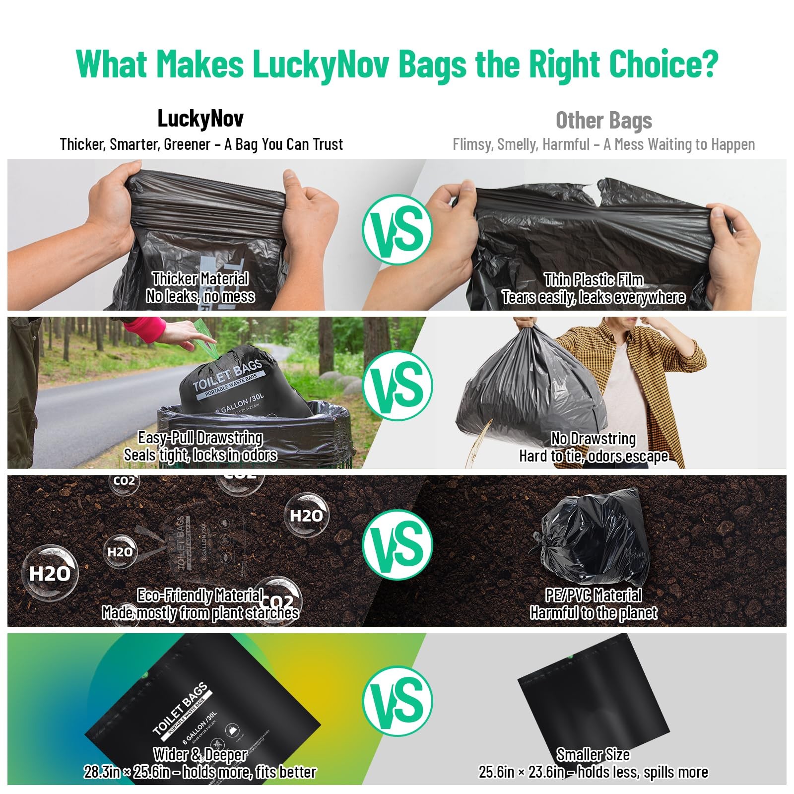 25 Portable Toilet Bags with 25 Poo Gels, 8 Gallon Leak-Proof Camping Toilet …