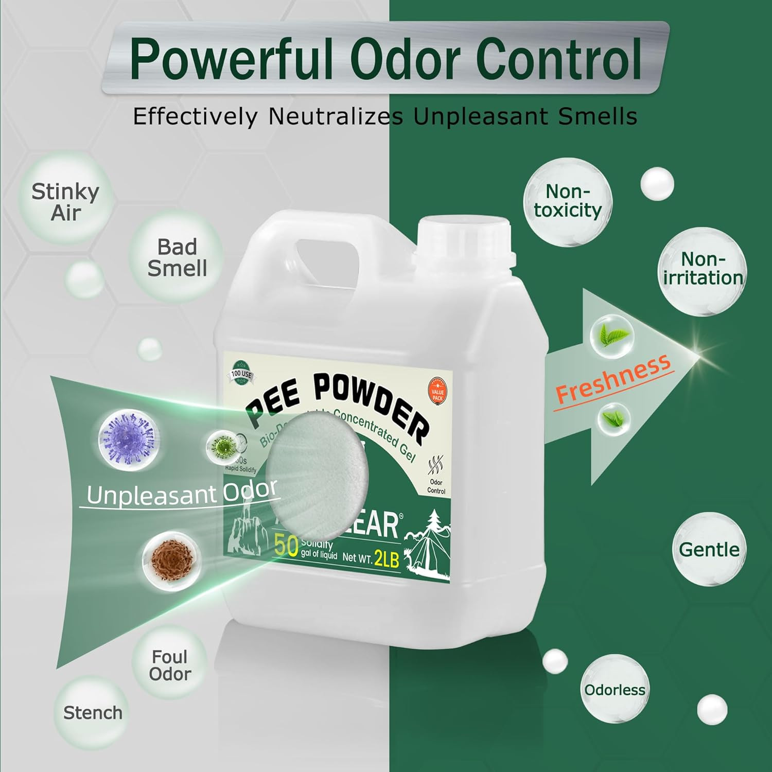 Pee Powder Gel – 2/4Lb Rapid 60-Second Absorption & Odor Neutralizer for Portabl