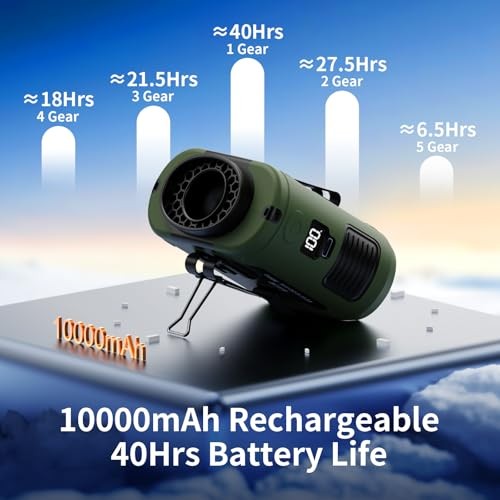 Socool Portable Waist Fan Clip on Wearable Belt Personal Fan 10000mAh Green