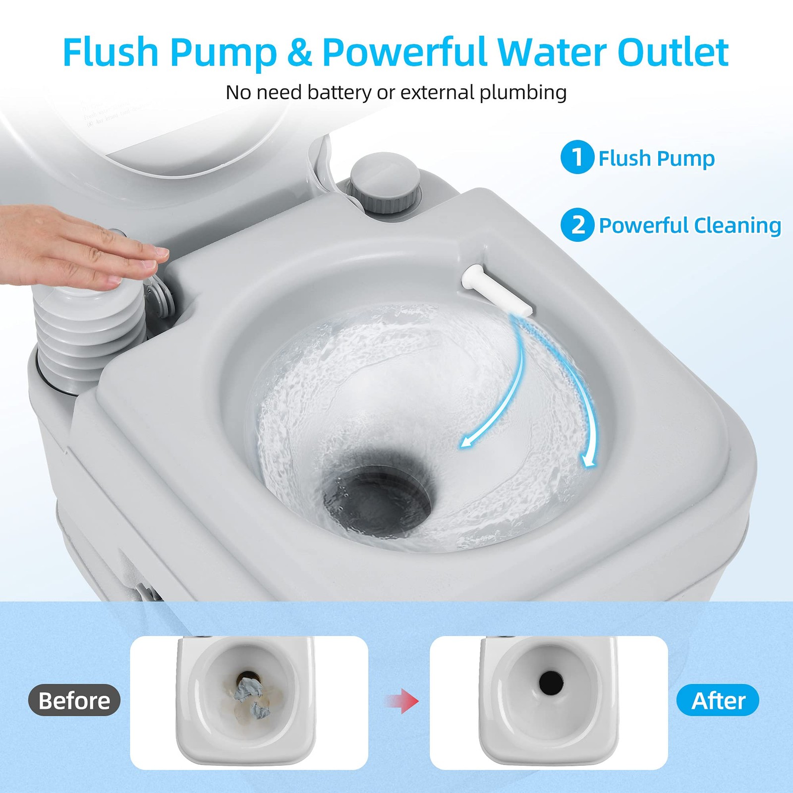 Yitahome 2.6 Gallon Portable Toilet For Camping Rv Travel Potty Press Flush