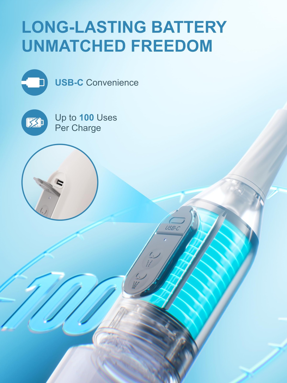 Portable Bidet for Travel GODBB Rechargeable Electric Travel Bidet with Dual …