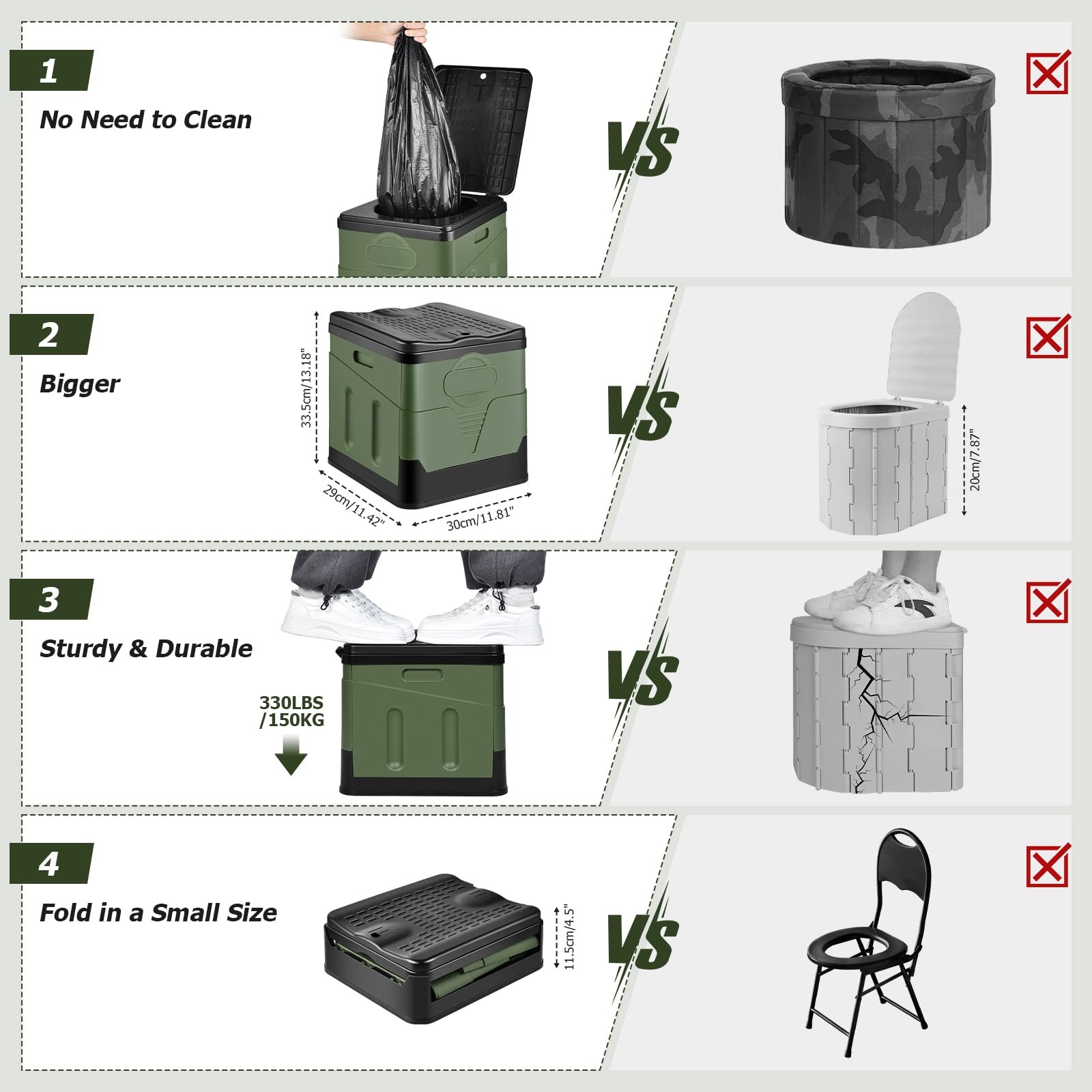 Portable Foldable Camping Toilet for Adult, Large Travel Porta Potty for Men&…