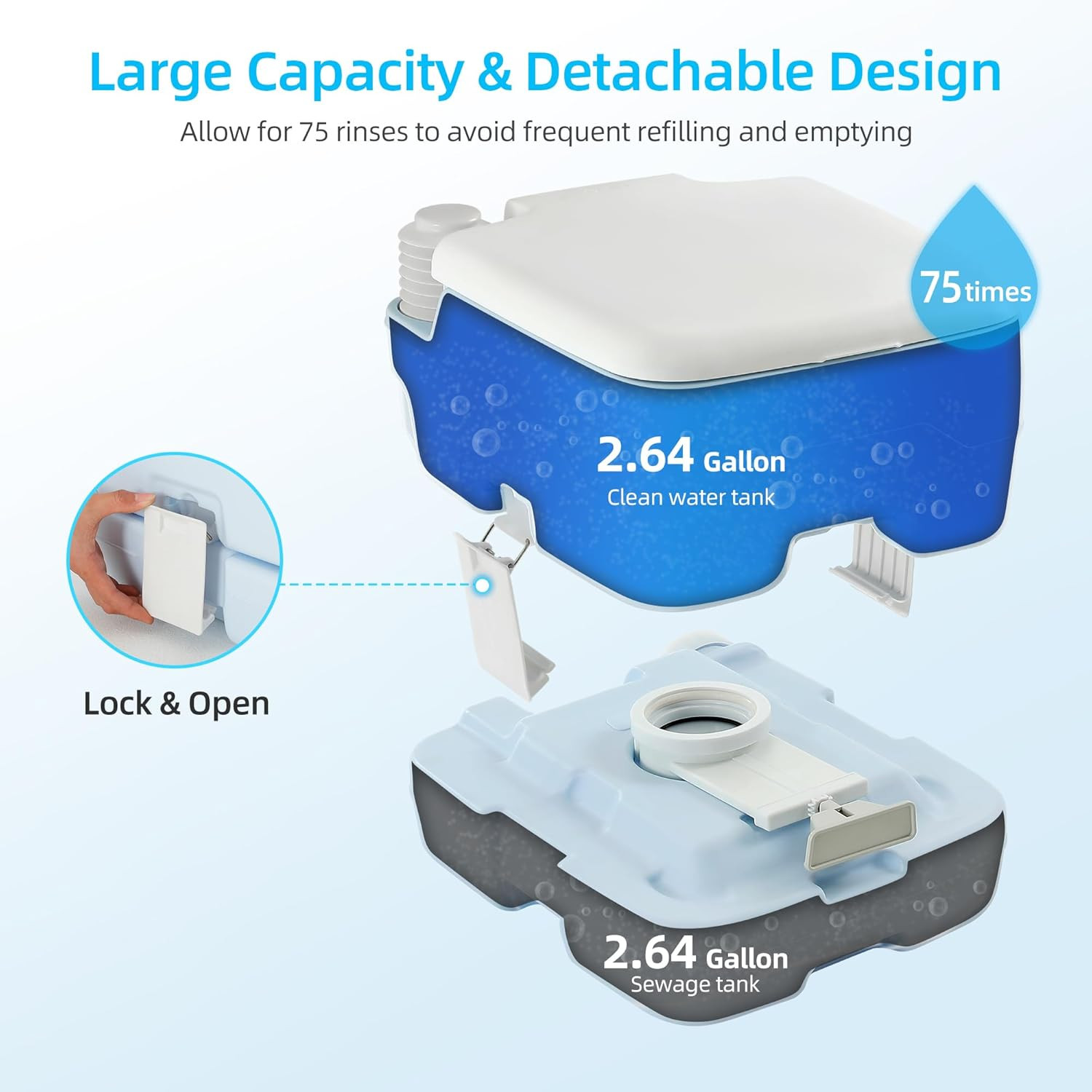 2.64 Gallon Portable Toilet for Camping, RV Travel Potty with Press Flush Pump,