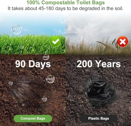 100 Portable Toilet Bags, Drawstring Biodegradable Camping Potty Bags 25 Count