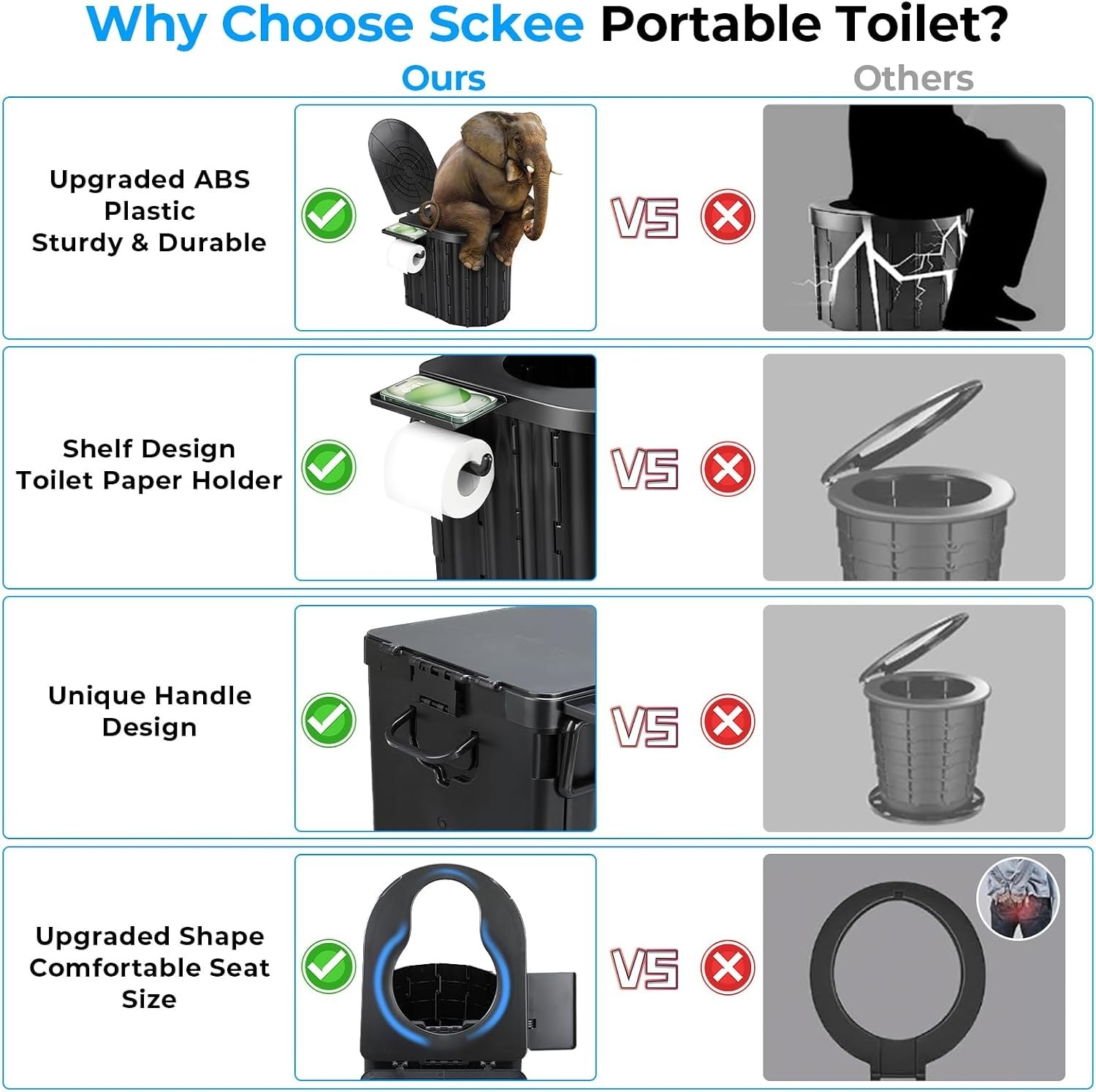 Travel Ready: Lightweight Portable Toilet for Camping, RV, Truck & Beach Use