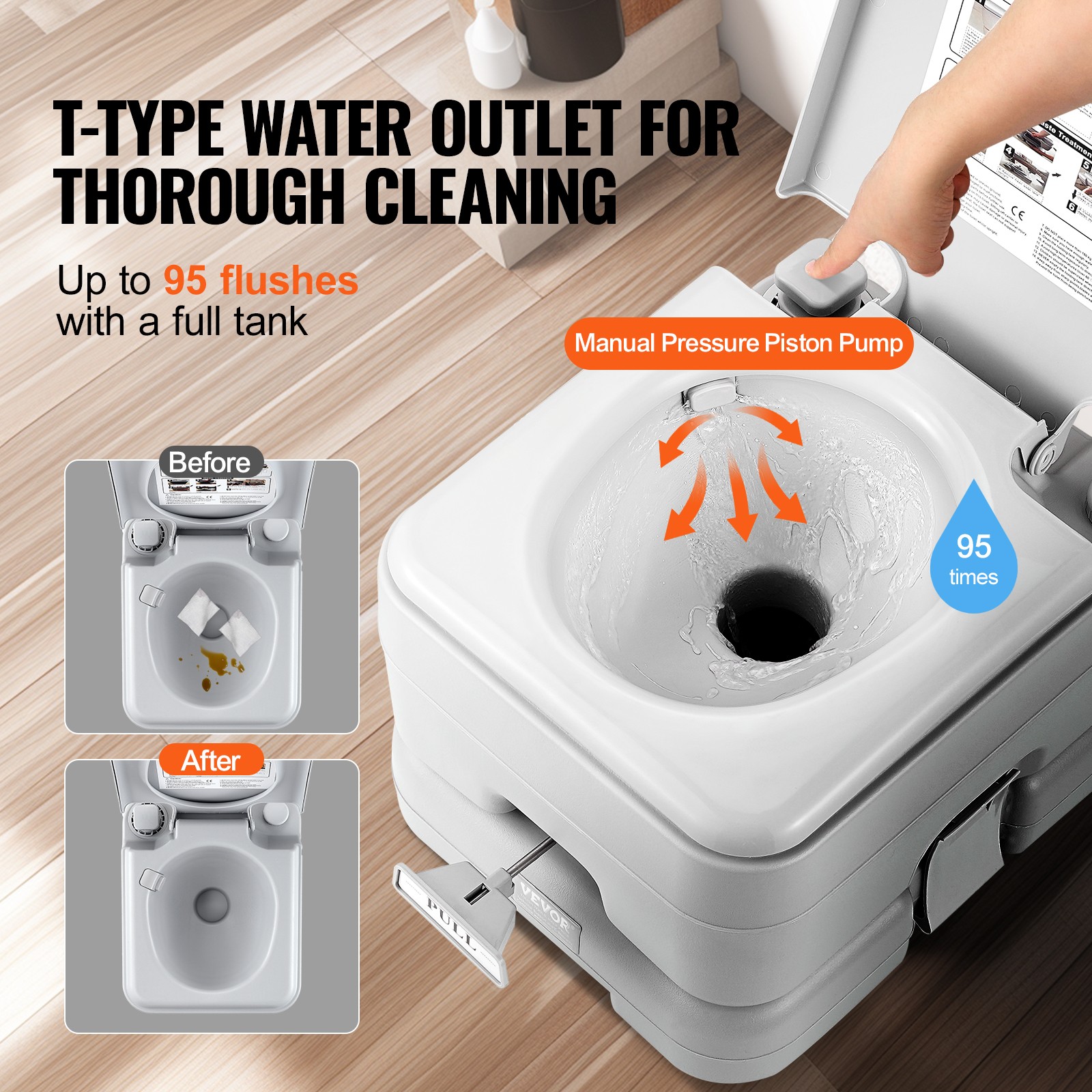 Uimoso Portable Toilet Flush Travel Camping 3.2 Gal Commode Potty Outdoor Indoor