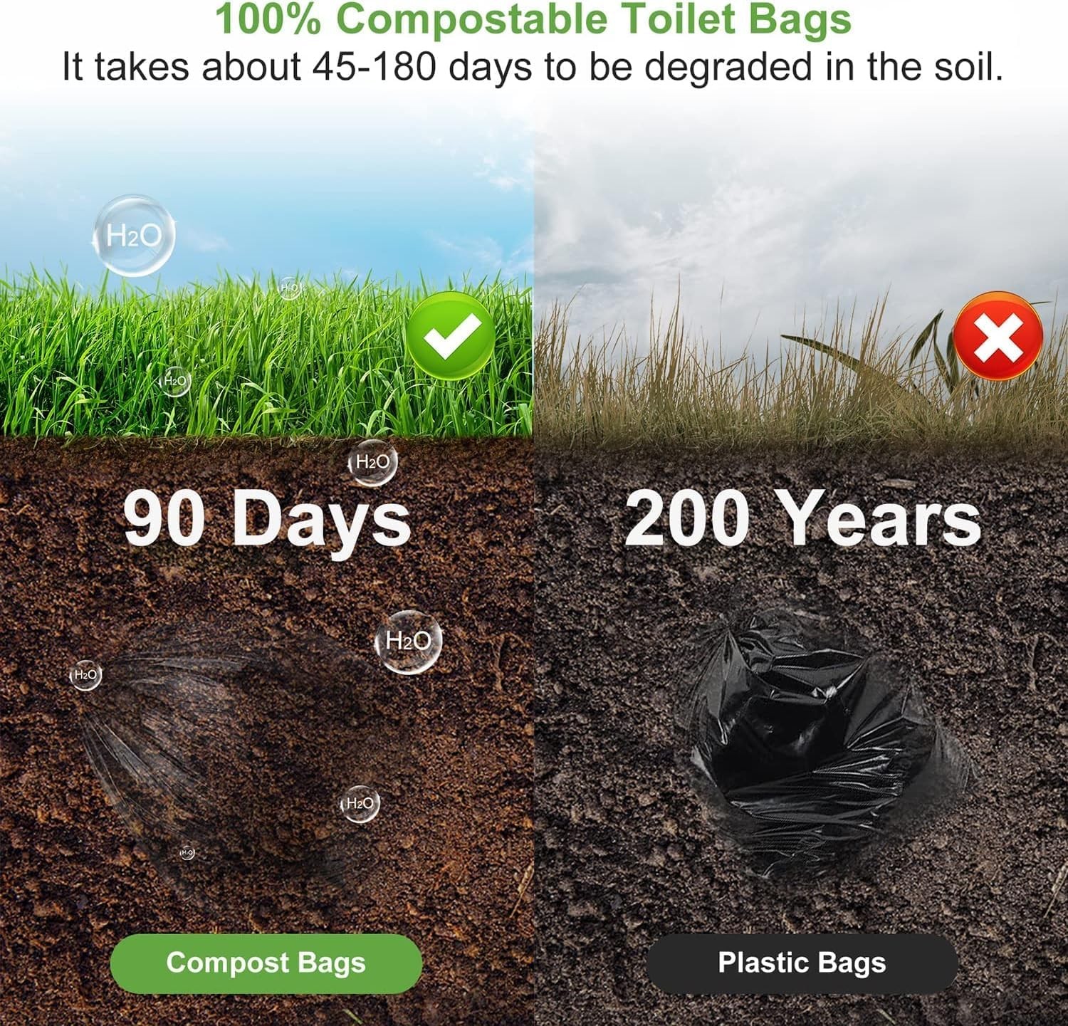 100 Portable Toilet Bags Drawstring Biodegradable Camping Potty Bags 8 Gallon