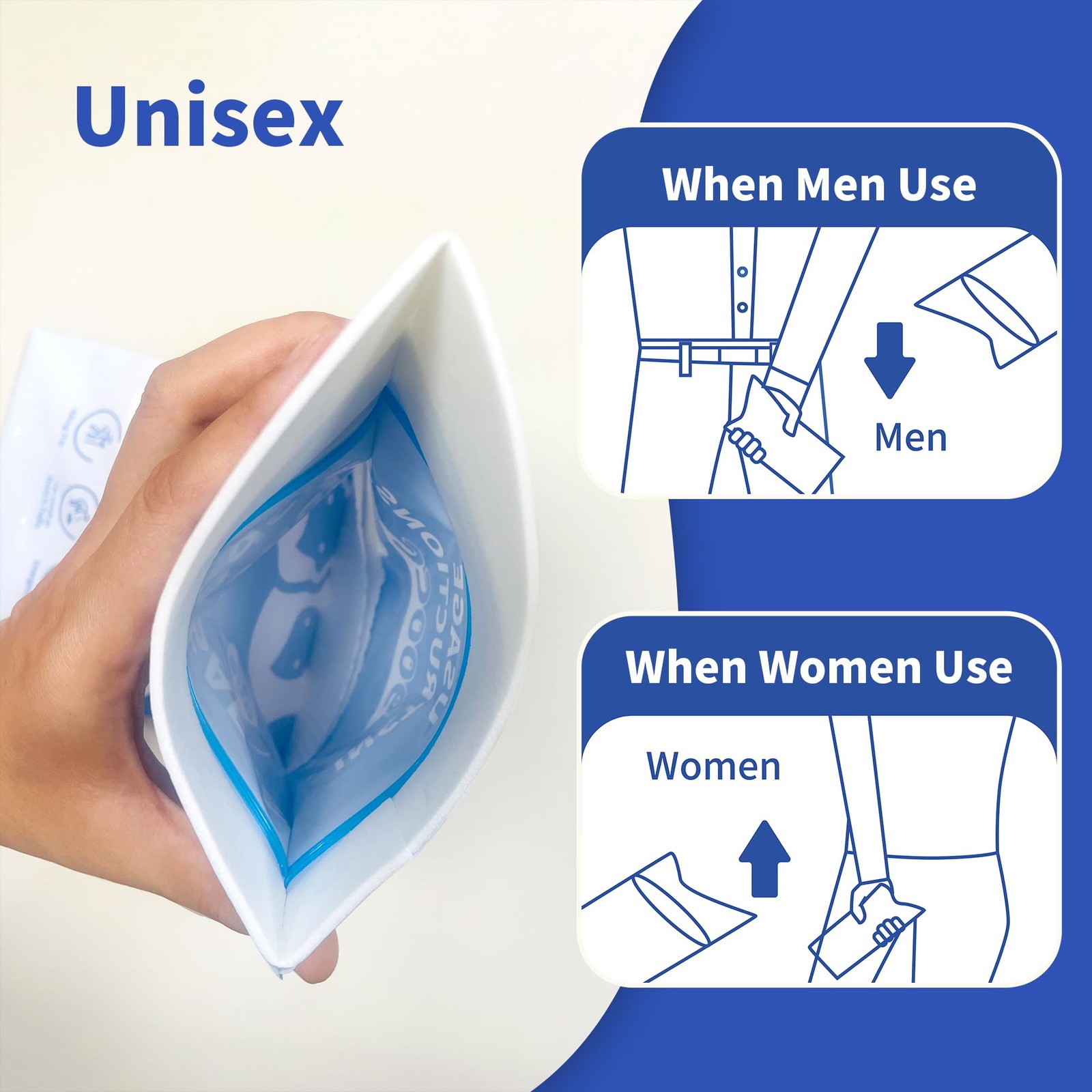 Disposable Urine Bags, 24 PCS Pee Bags for Travel for Women & Men, 900ML Port…