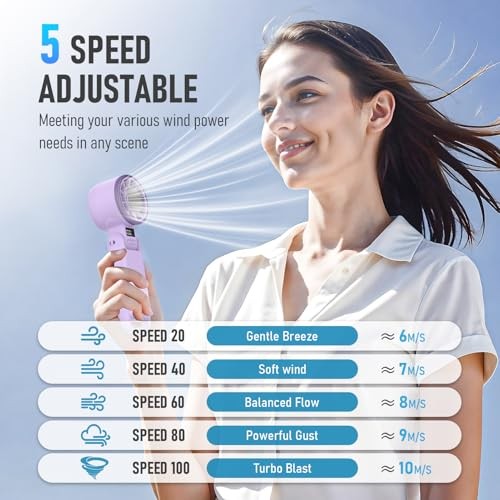 Portable Handheld Turbo Fan with Ice Cooling, Rechargeable Personal Purple