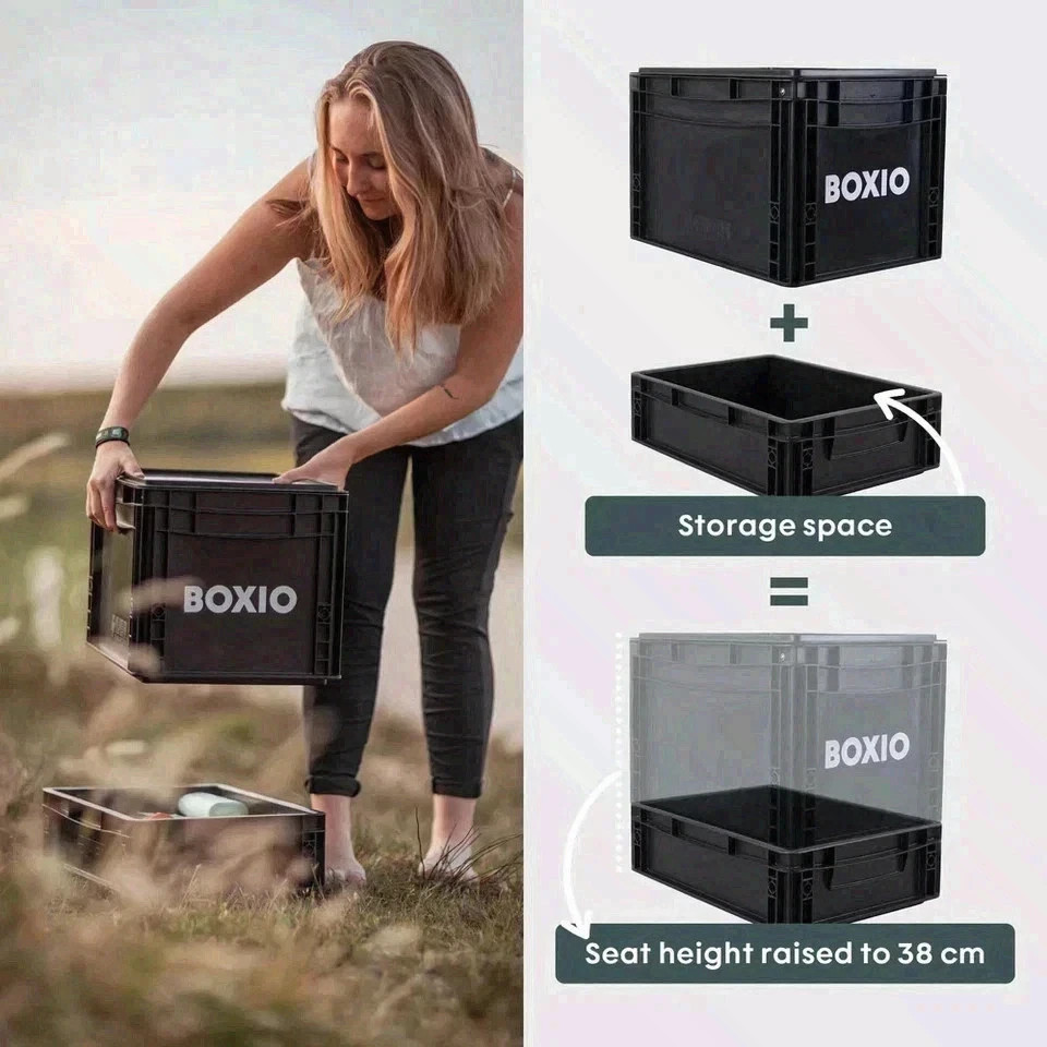 BOXIO TOILET PLUS – Portable Separating Toilet Kit w/ Bags & Plug FS USA