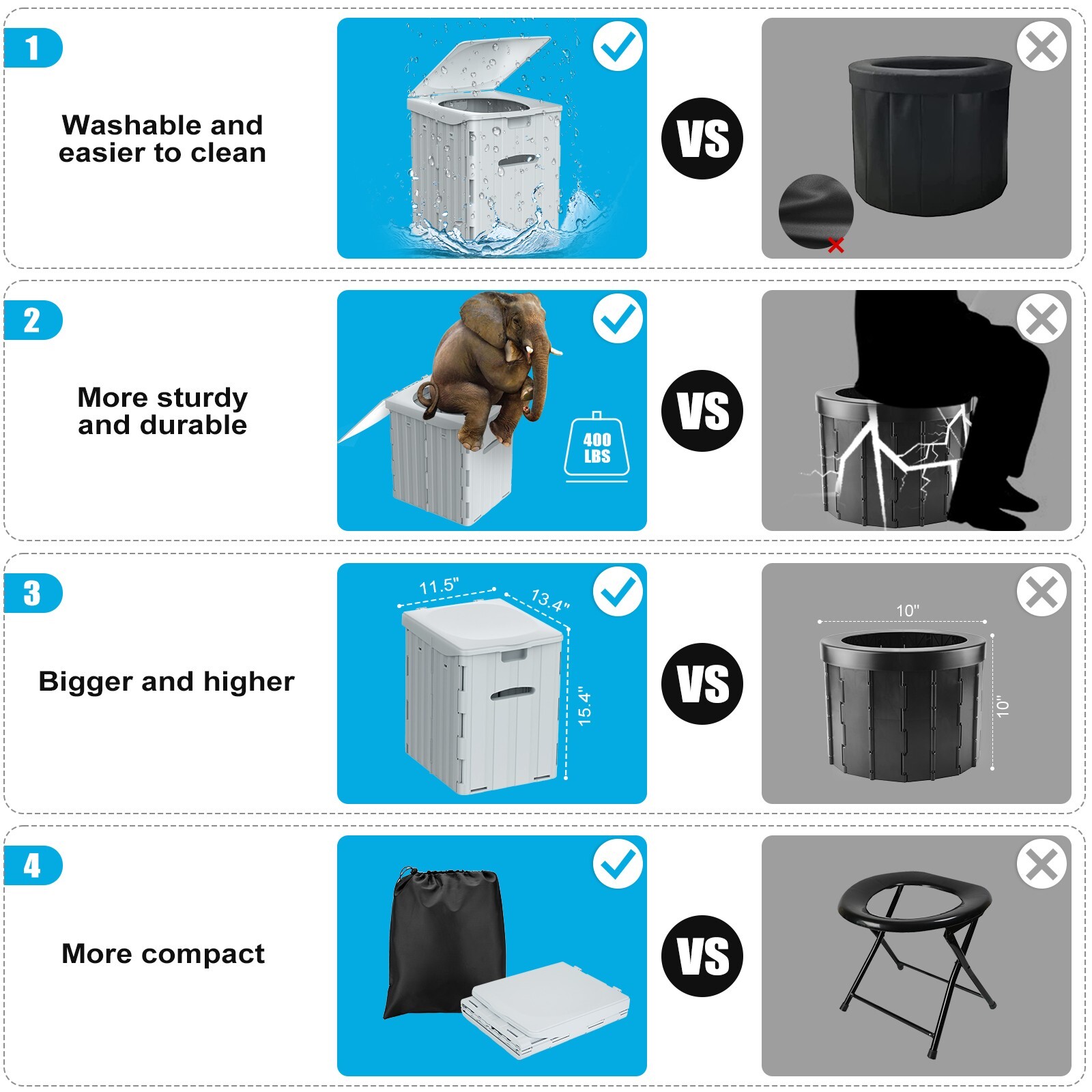 XL Portable Foldable Camping Toilet with Lid, Phone Shelf and Paper Holder