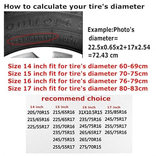 Spare Tire Cover for Rv SUV Trailer Camper- 15 inch Scandinavian Horse