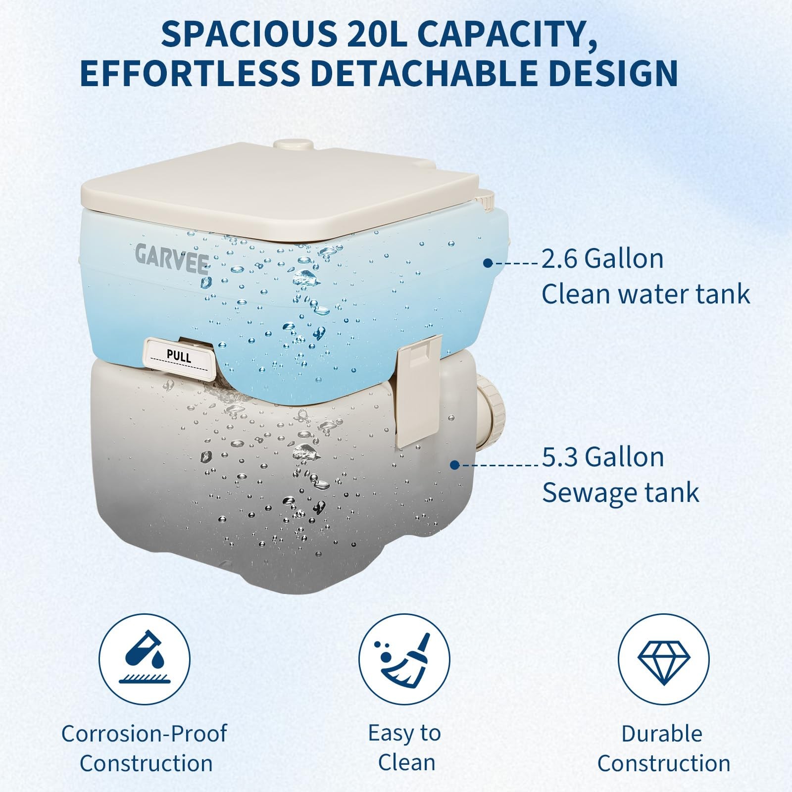 Garvee 5.3 Gallon Portable Toilet For Camping Carry Bag Tank Ideal For Boat Rv