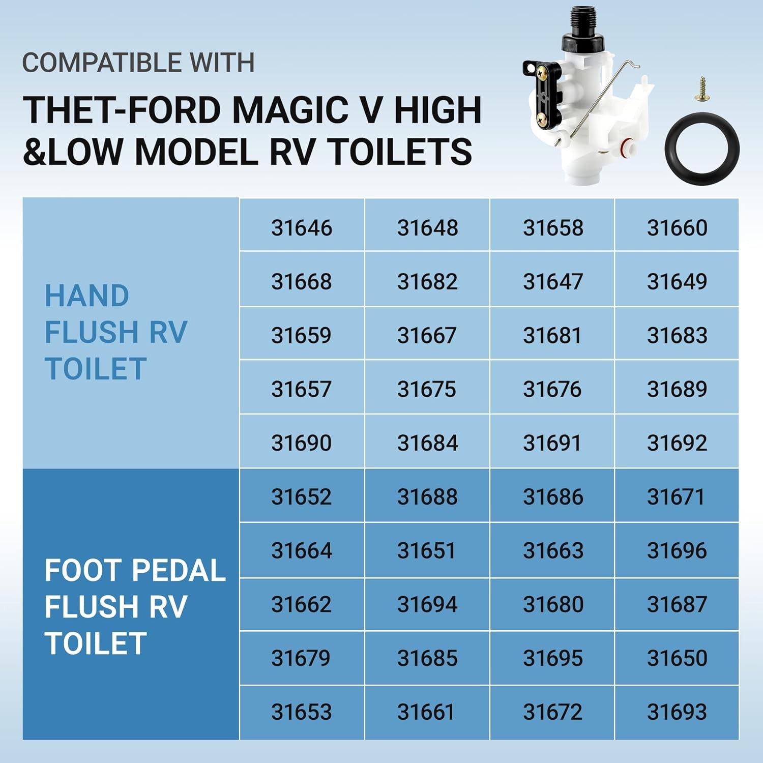 3705 3688 3687 3653 RV Toilet Water Valve Kit, Freeze-resistant & Leak 1