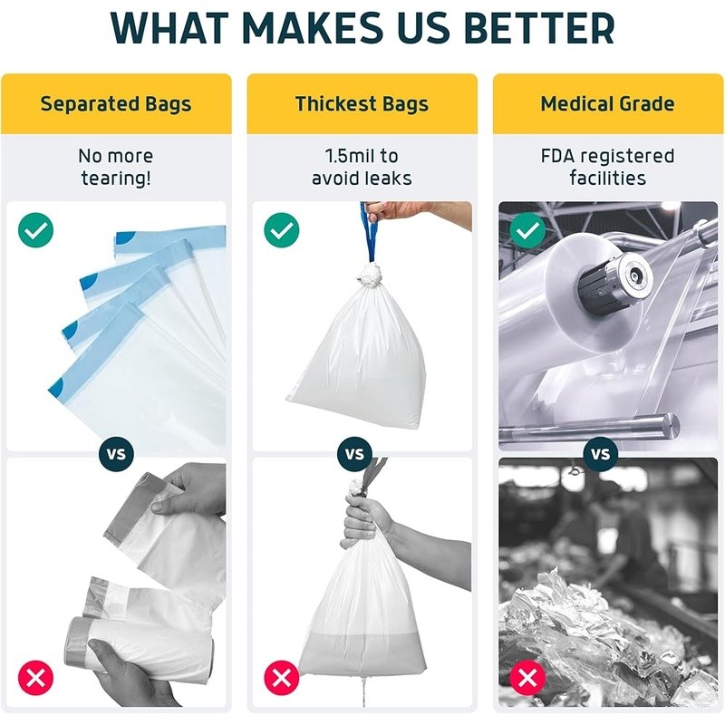 Portable Toilet Waste Bags Super Absorbent Pads Emergency Use Gel Converter