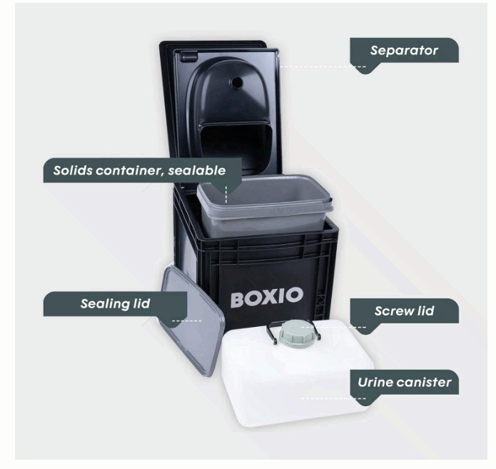 BOXIO TOILET Mini Portable Composting Car Camping Toilet Made in Germany