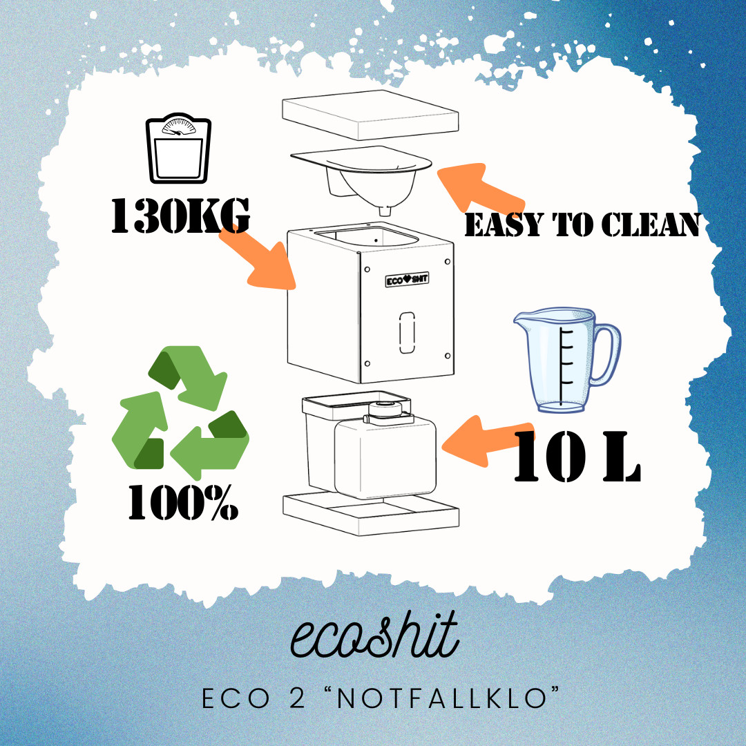 Notfall-Trenntoilette, Bunkerklo, für Camping oder Katastrophen, EcoShit
