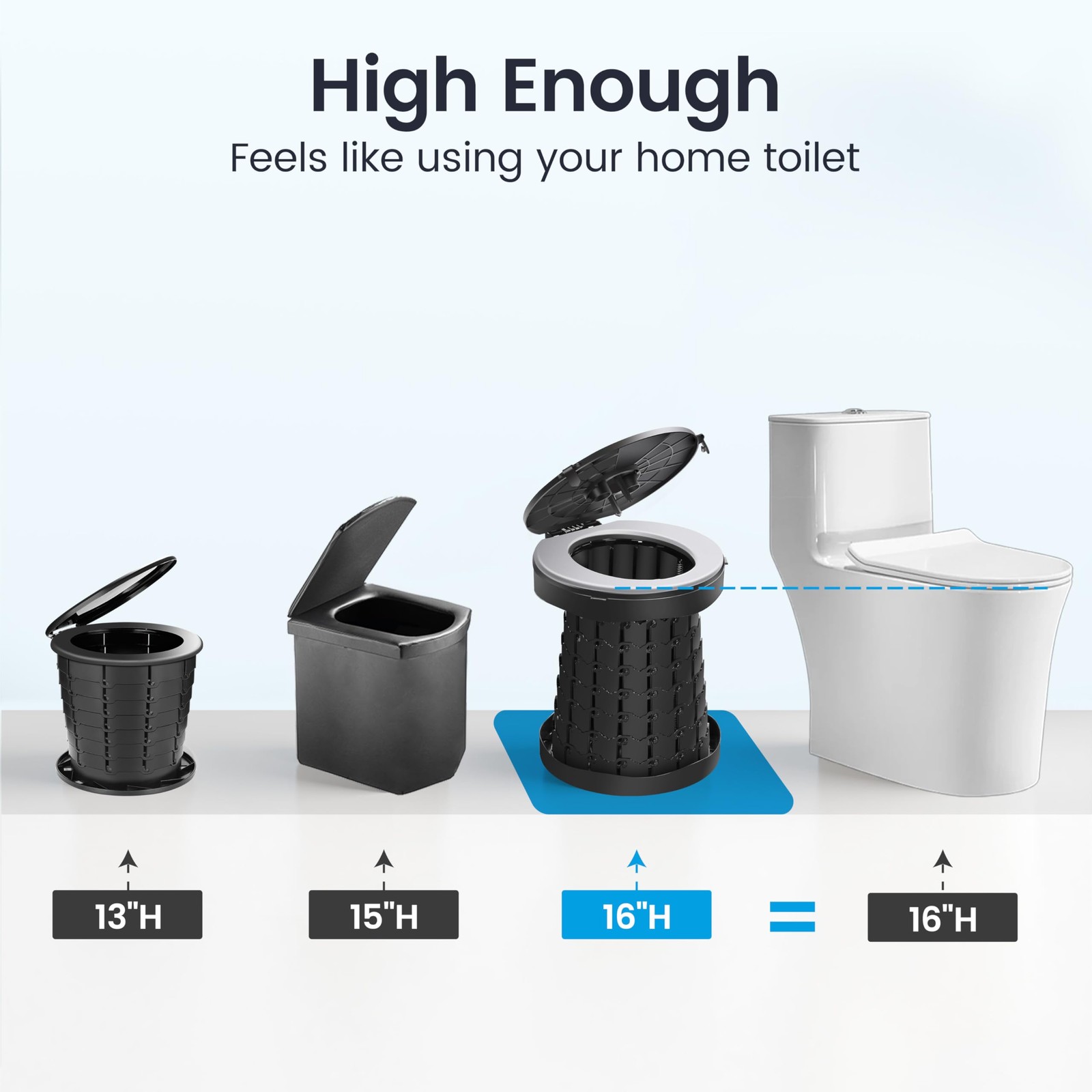 TRIPTIPS 2025 New Upgrade Retractable Portable Toilet Foldable with Soft Cush…