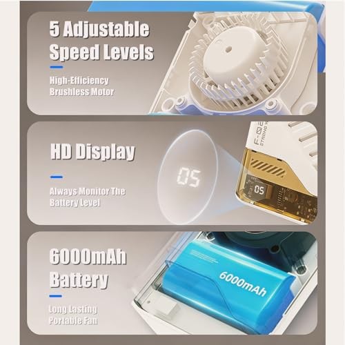 Portable Waist Fan, 6000mAh Shirt Fans Rechargeable Belt Fan Clip on Black