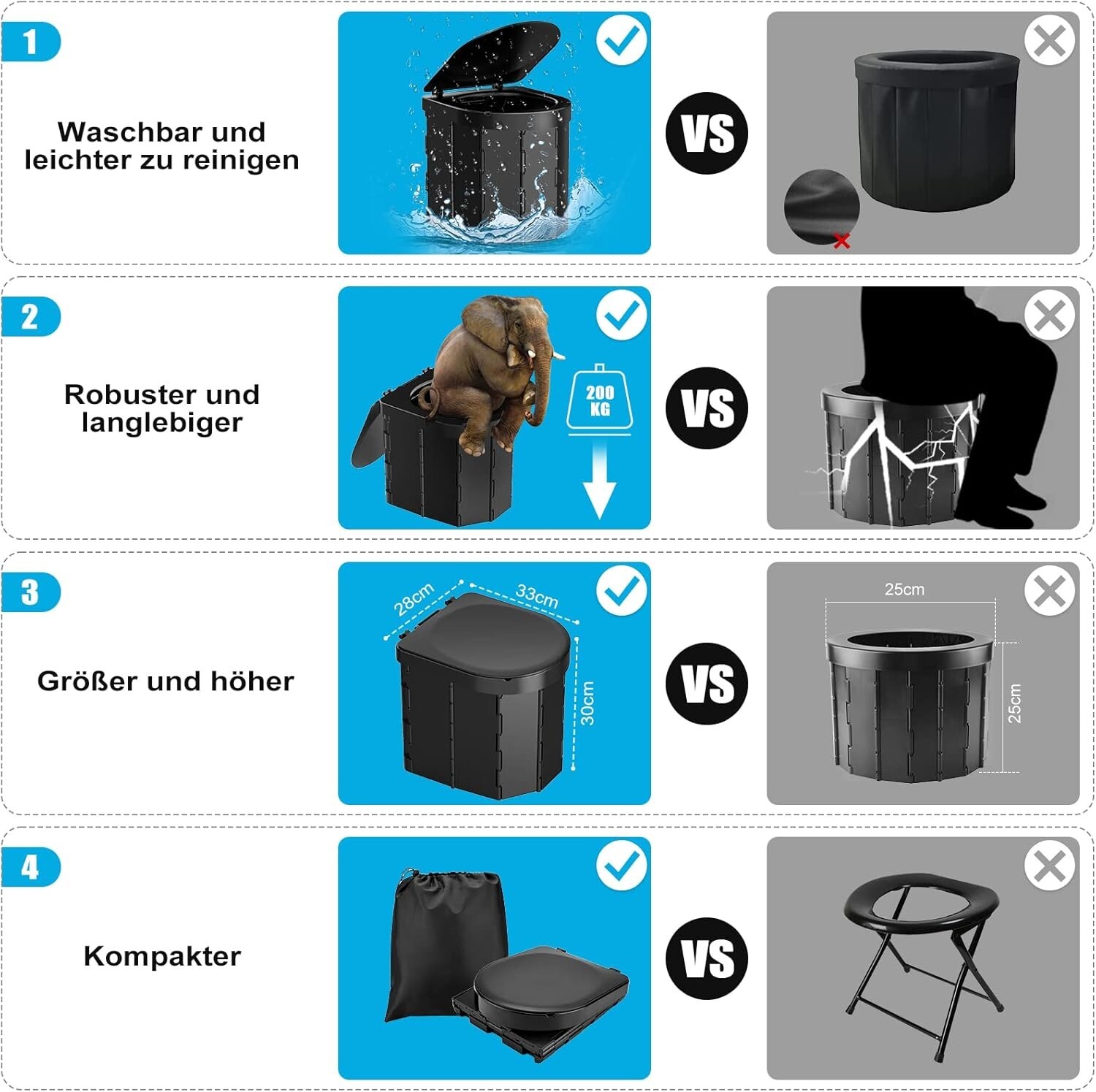 Portable Camping Toilet for Adults 27L Mobile Toilet Phone Holder Hiking