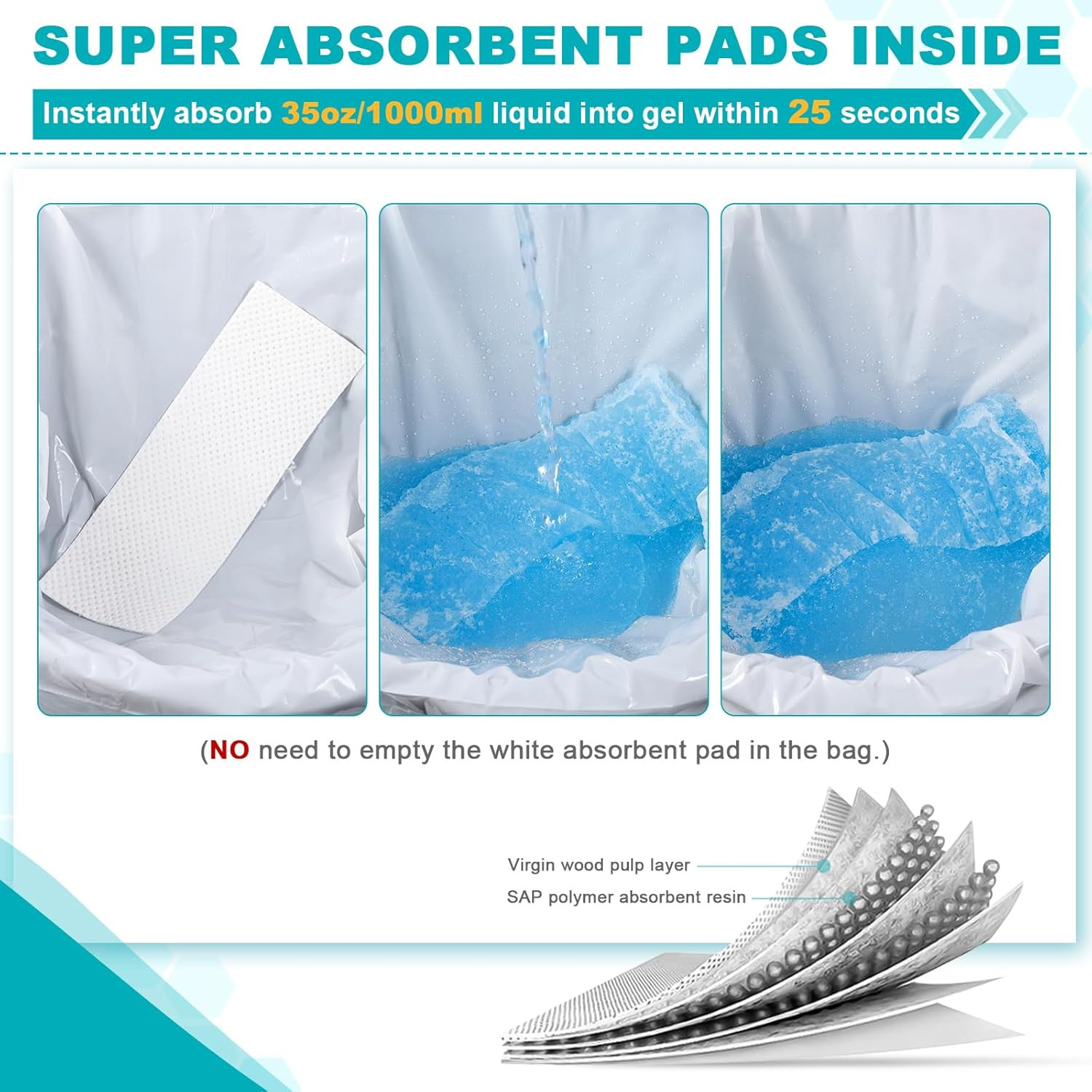 800ML Emergency Disposable Urinal Bags, 8/12/20/23/28 Pcs Camping Pee Bags Unise