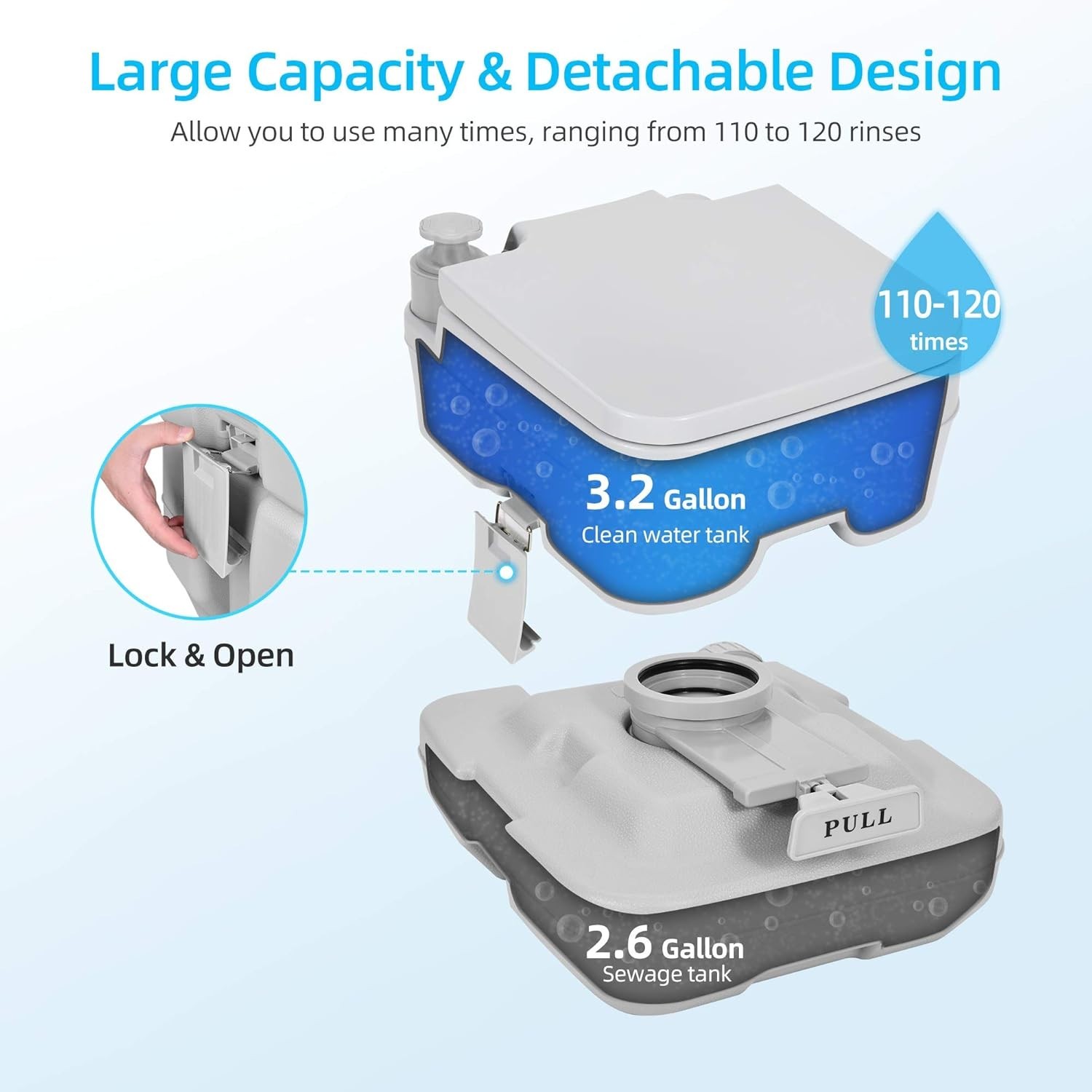 Durable 2.6 Gallon Portable Travel Toilet with Handle Flush Pump for Camping