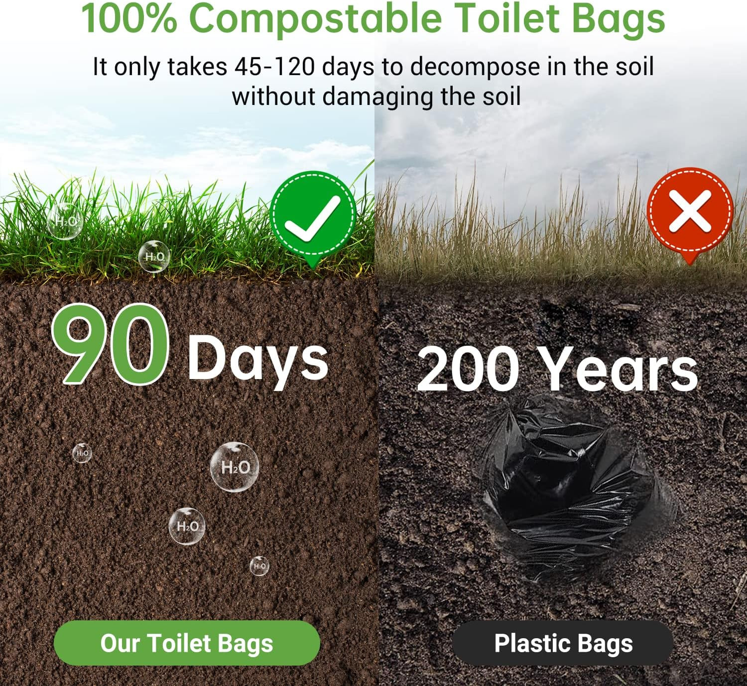 Portable Toilet Bags 25Ct 8 Gallon Compostable Thick Leakproof Camping Liners