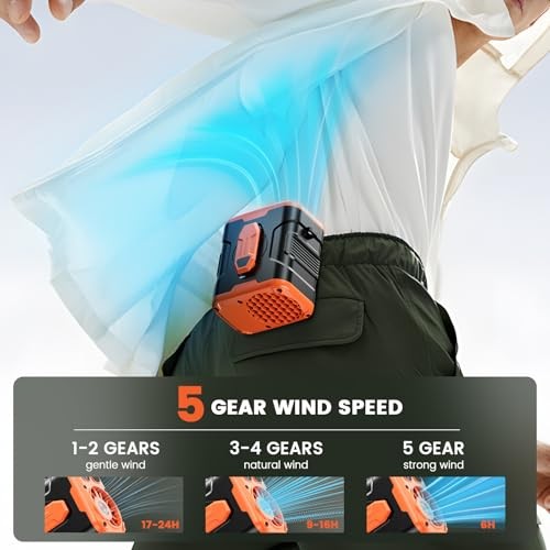 Upgraded Waist Fan Clip On, Wearable Belt Personal Fan with Medium Orange