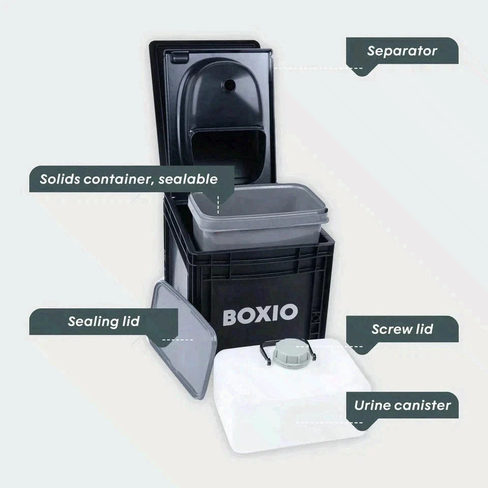 BOXIO TOILET PLUS – Portable Separating Toilet Kit w/ Bags & Plug FS USA