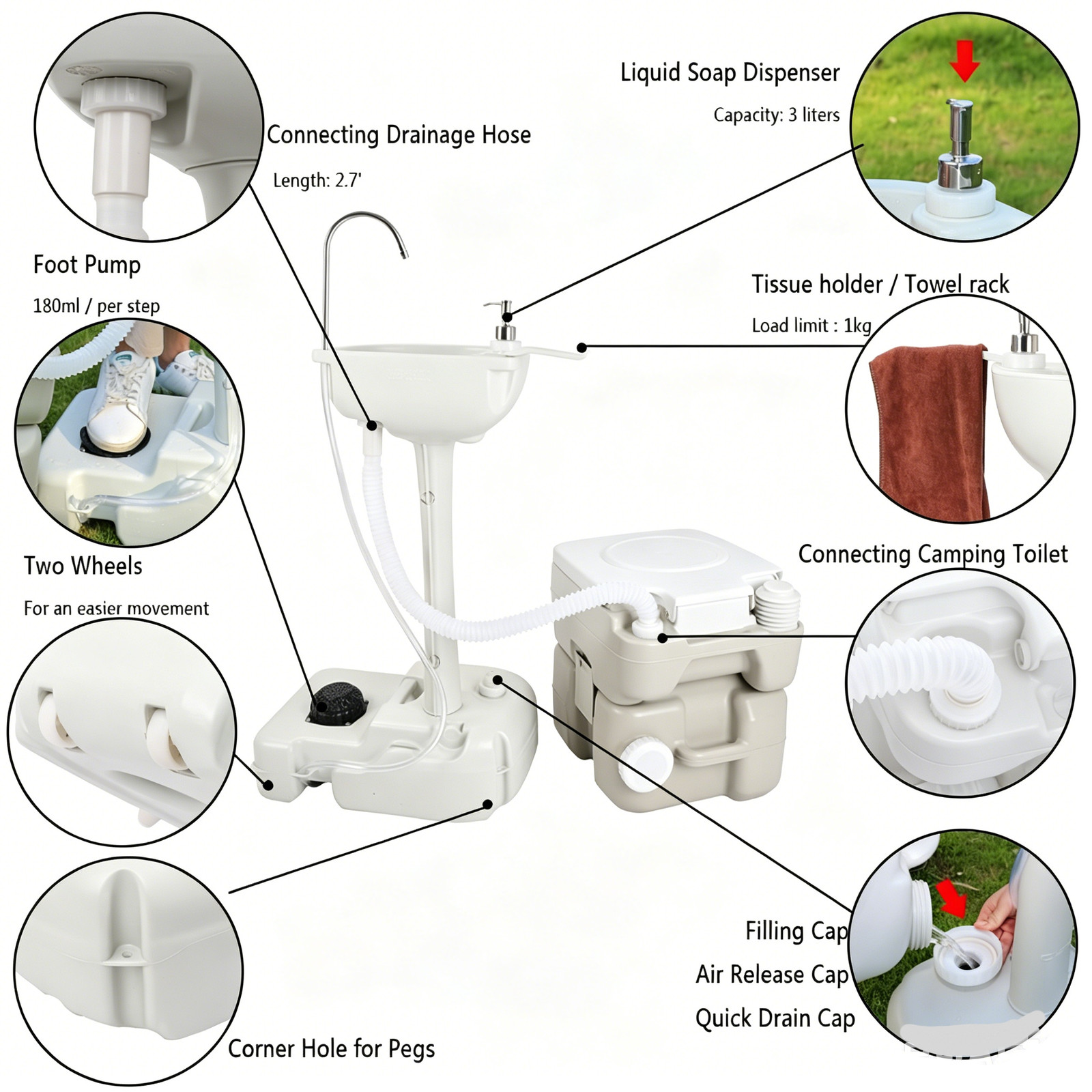 5 Gallon Portable Toilet Outdoor Hand Wash Sink Station RV Camping HDPE Combo
