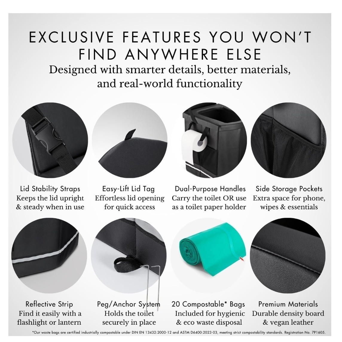 EverVenture Portable Camping Toilet Unisex XL Black Padded Vegan Leather 80D NWT