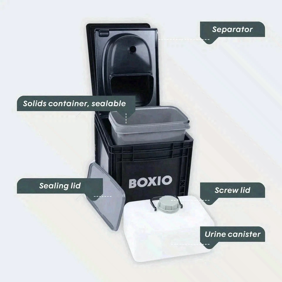 BOXIO TOILET PLUS – Portable Separating Toilet Kit w/ Bags & Plug FS USA