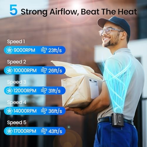 2026 AI Portable Waist Fan 12000mAh, 40H Runtime, 17000RPM Max, 5 Speeds, Black