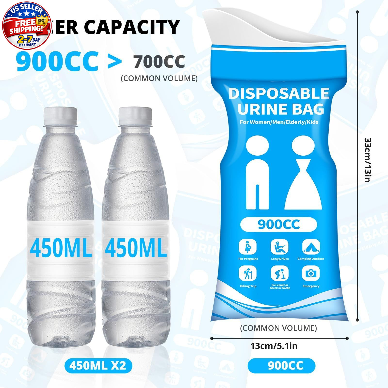 HOKINETY Disposable Urine Bag for Travel – 900ML 9.1″x5.4″x1.4″(6-Pack), Blue