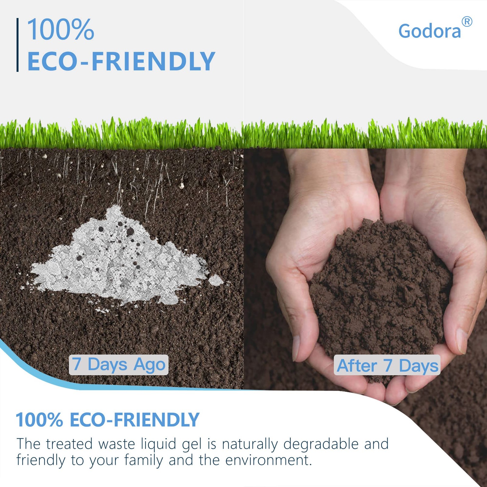 1.1 LB Eco-Friendly Poo Gel Powder, Fast-Absorbing Camping Toilet Chemicals,