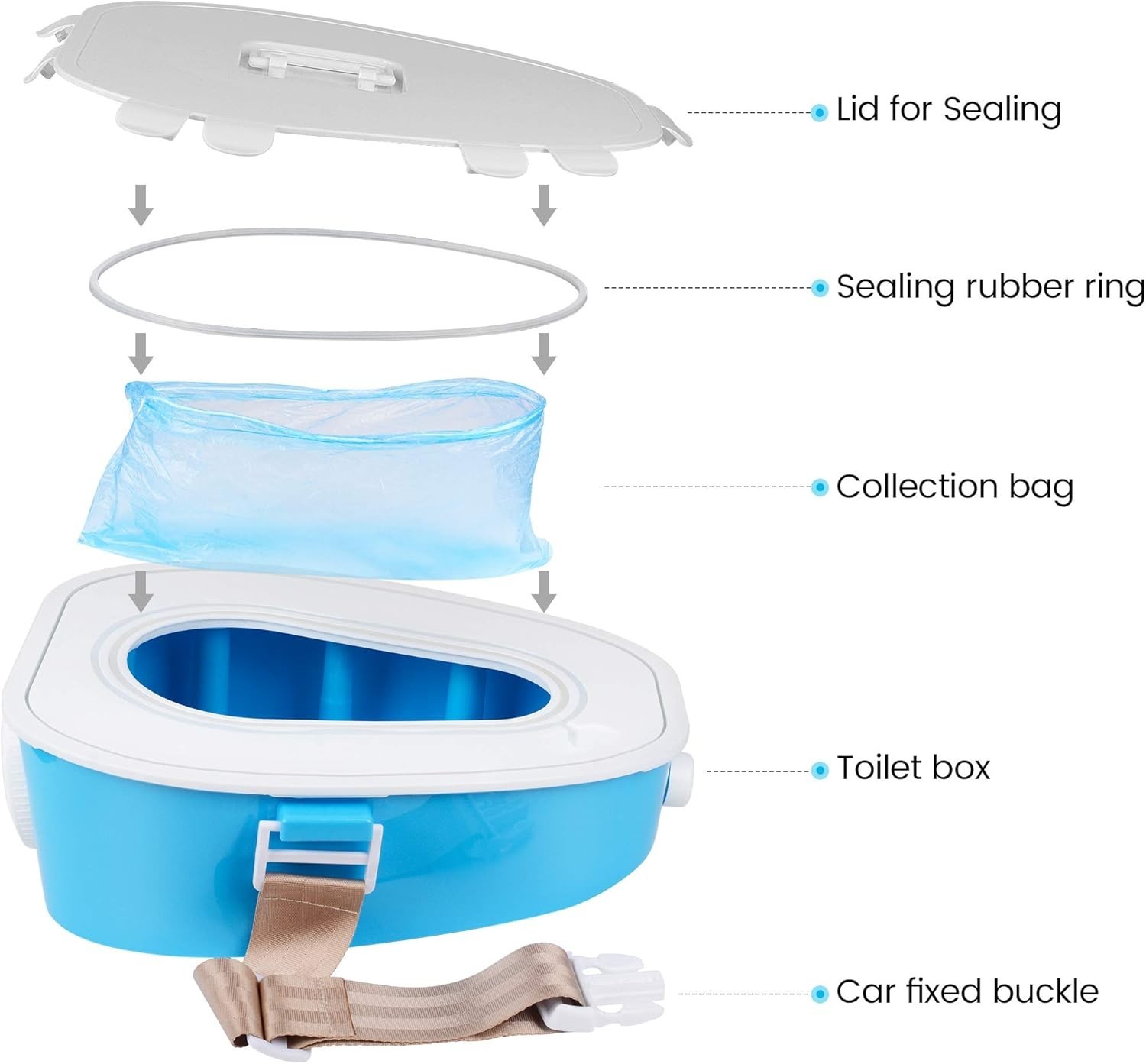 Compact Portable Car Toilet for Camping & Travel – Effortless Hygiene Anywhere