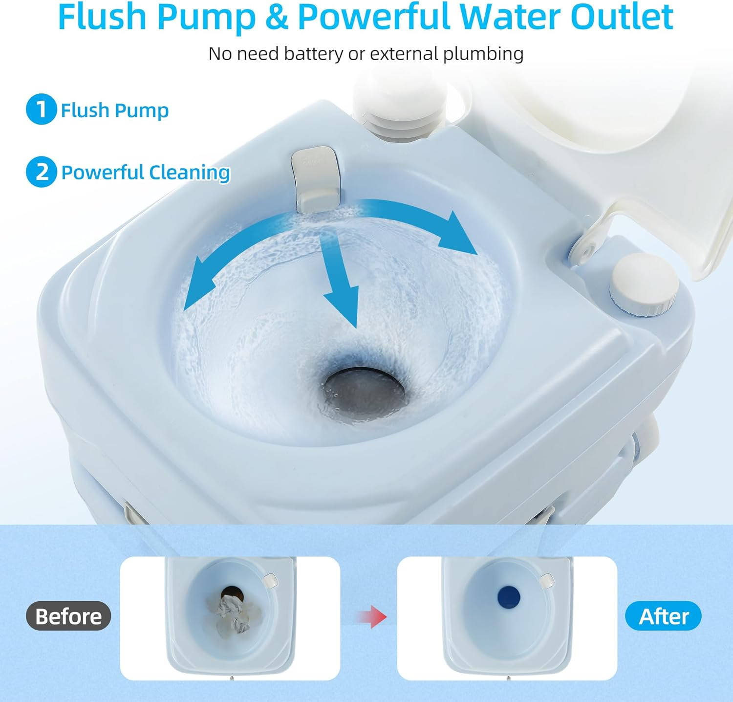 2.64 Gallon Portable Toilet for Camping, RV Travel Potty with Press Flush Pump,