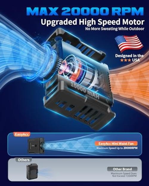 Portable Waist Fan Clip On, 20000RPM Strong Turbo Airflow, Gifts for Black