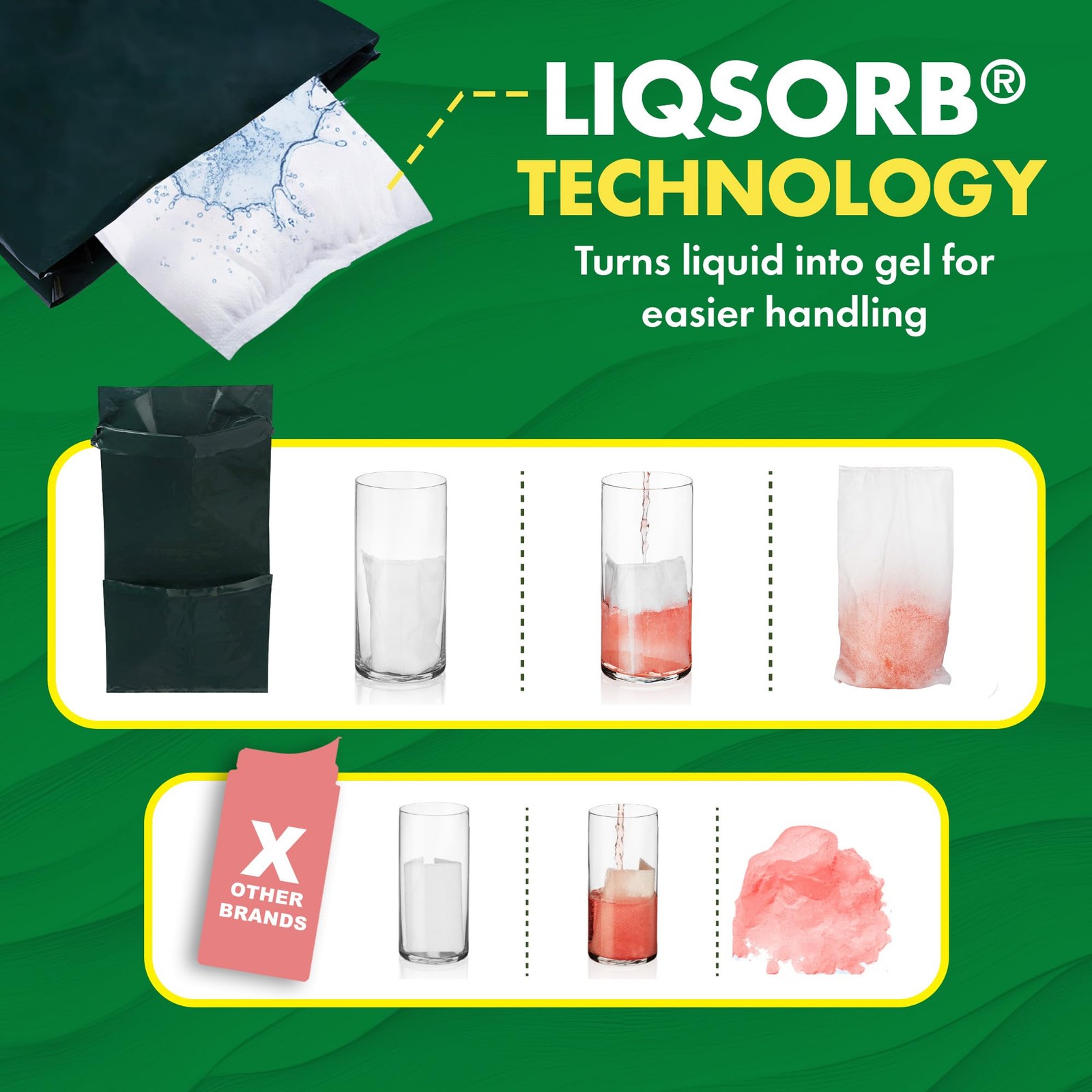 Portable Toilet Waste Bags – Double Layer & Leak Resistant Design with Absorb…
