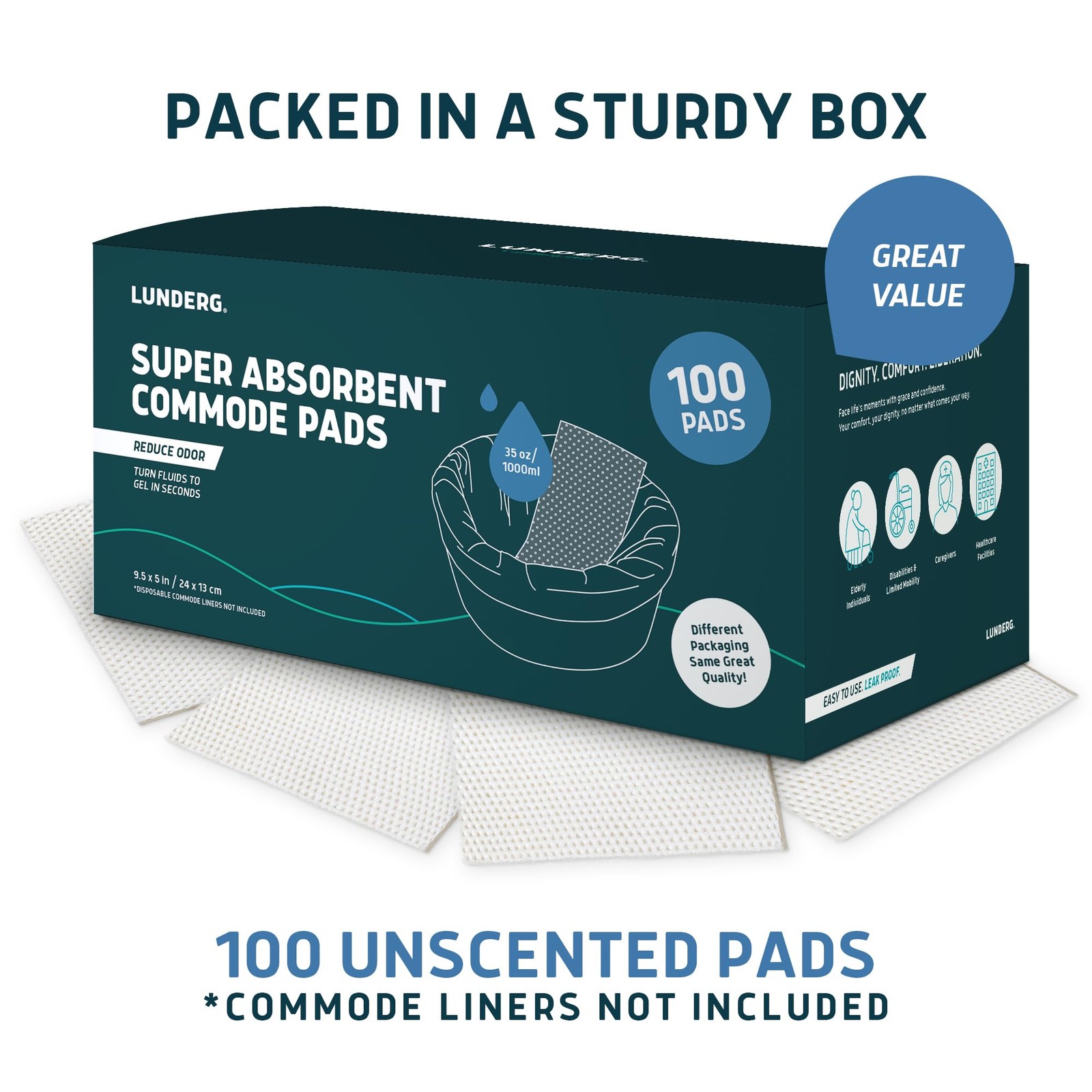 Lunderg Super Absorbent Commode Pads – Medical Grade Value Pack 100 Count – for