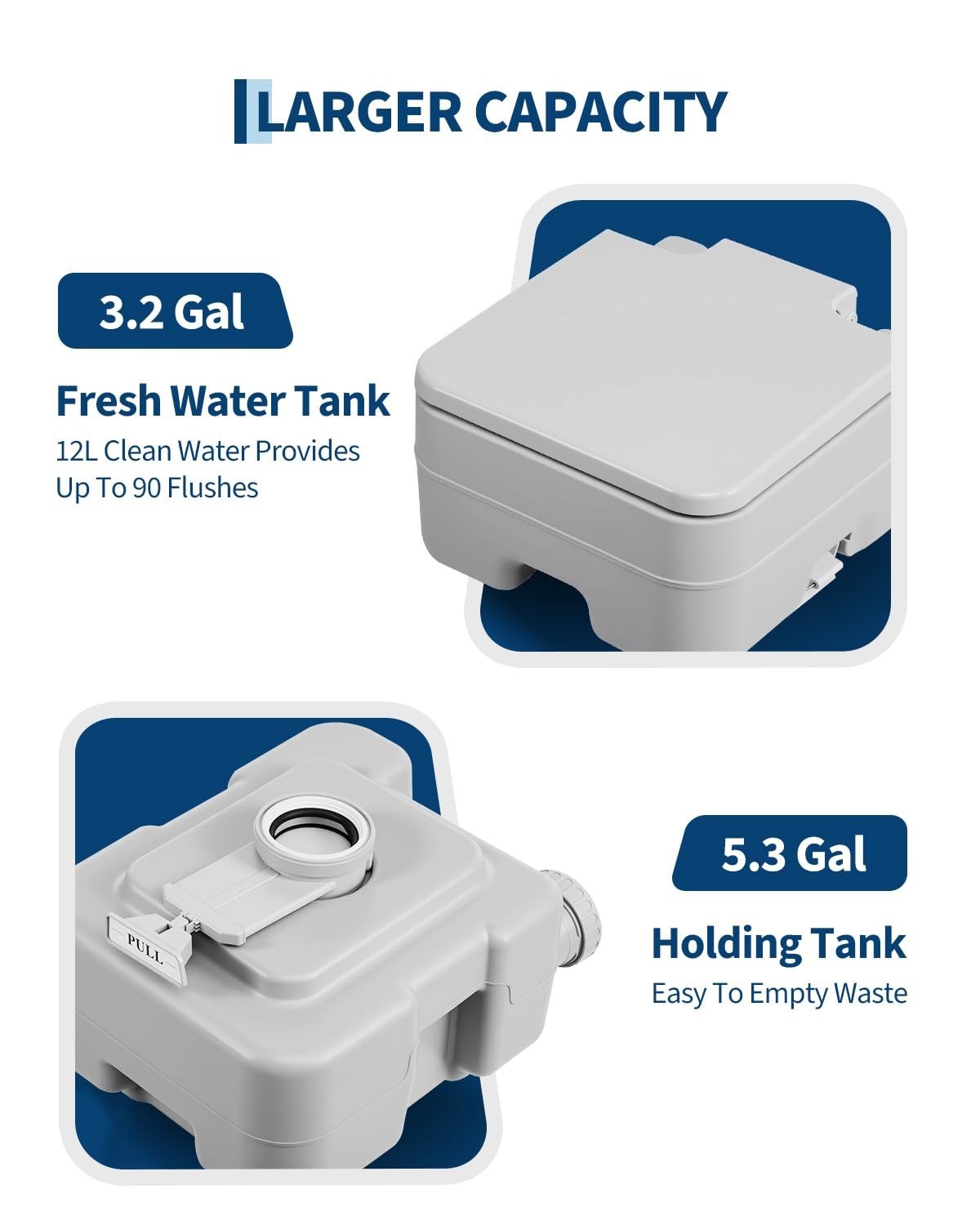 Portable Travel Toilet with 5.3 Gal Waste Tank & 3.2 Gal Flush – RV, Camping, Hi