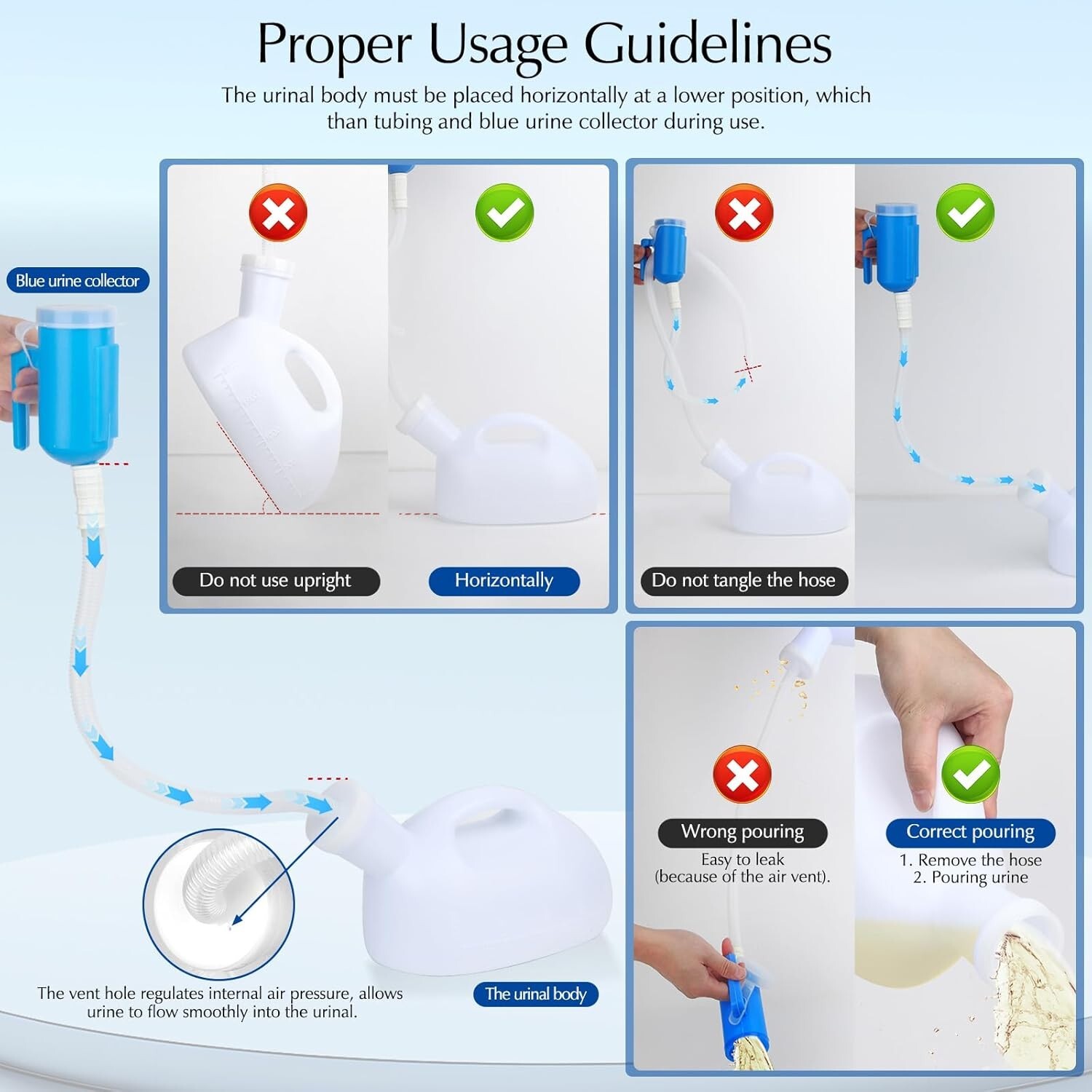 Comfort and Hygiene with 2000ml Male Urinal Bottle – Anti-Odor Cap Included