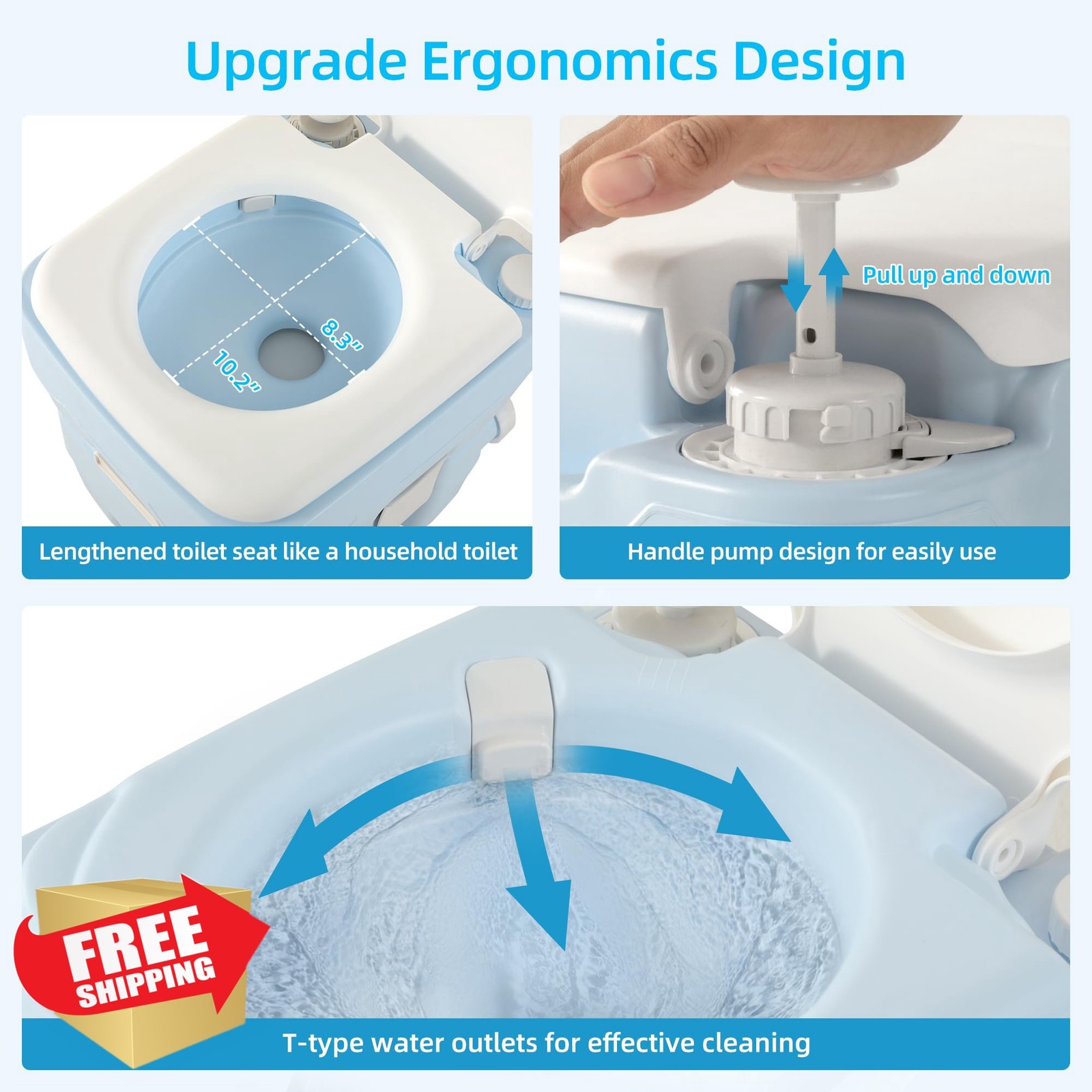 YITAHOME 5.28 Gal Toilet Sprayer Press Flush Pump Blue