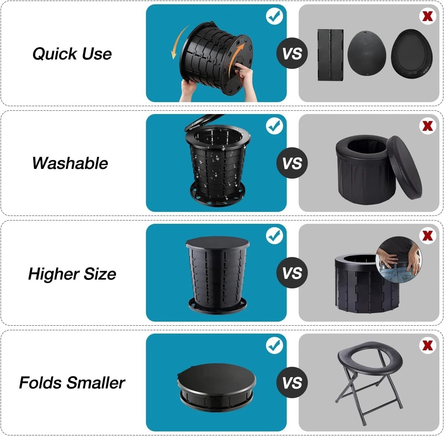 Multi-Functional Portable Potty – Adjustable from 3.2″ to 13″, Ideal for Travel