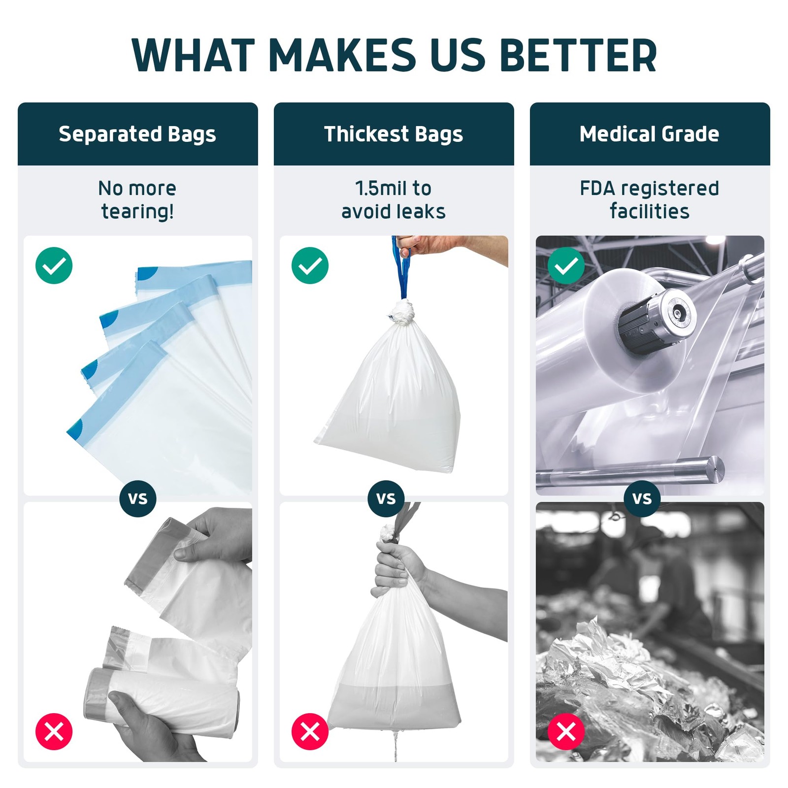Toilet Liners with Super Absorbent Pads – Value Pack 20 Disposable Toilet Bag…