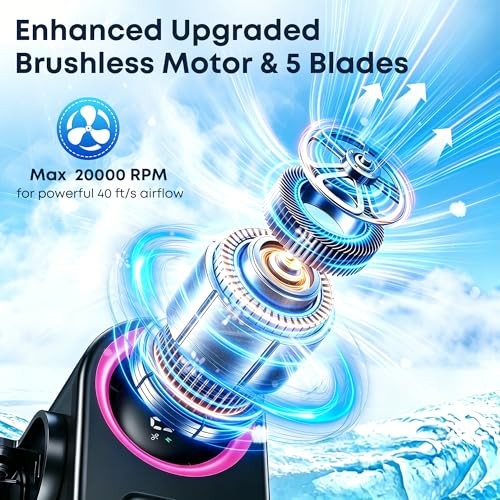 Clip On Fan Portable, 5-Speed 19500 RPM Strong Airflow Stroller Fan | Black