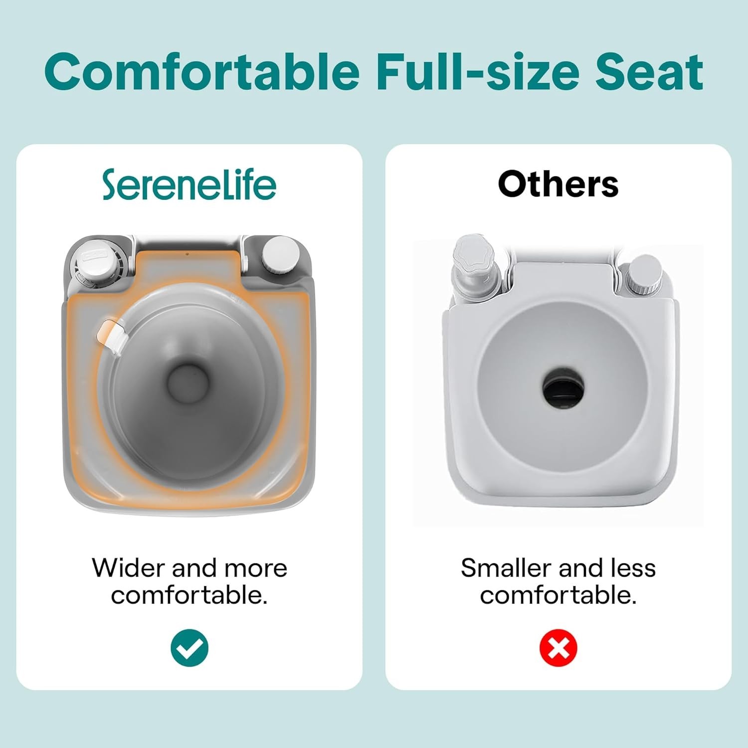 Portable Camping Toilet with Carry Bag, Level Indicator
