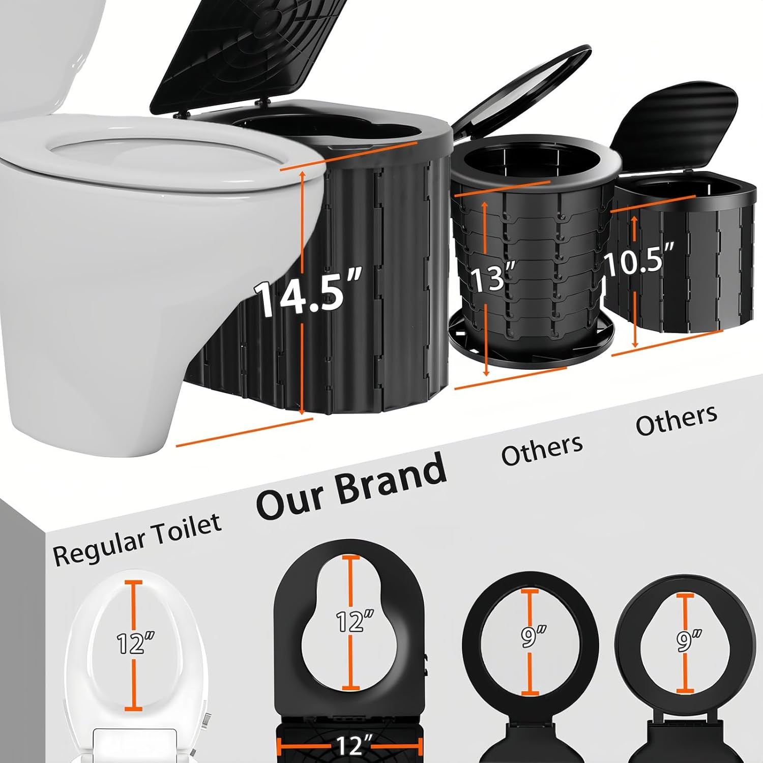 Portable Camping Toilet for Adults with Urine Gel & Leak-Proof Bags | Washable,
